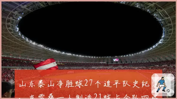 山东泰山净胜球27个追平队史纪录，克雷桑一人制造21球占全队四成